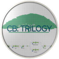 Infusionsoft Trilogy Trilogy