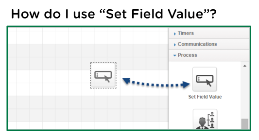 The August 2015 Infusionsoft Update