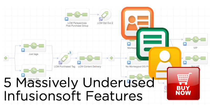 5 Massively Underused Infusionsoft Features