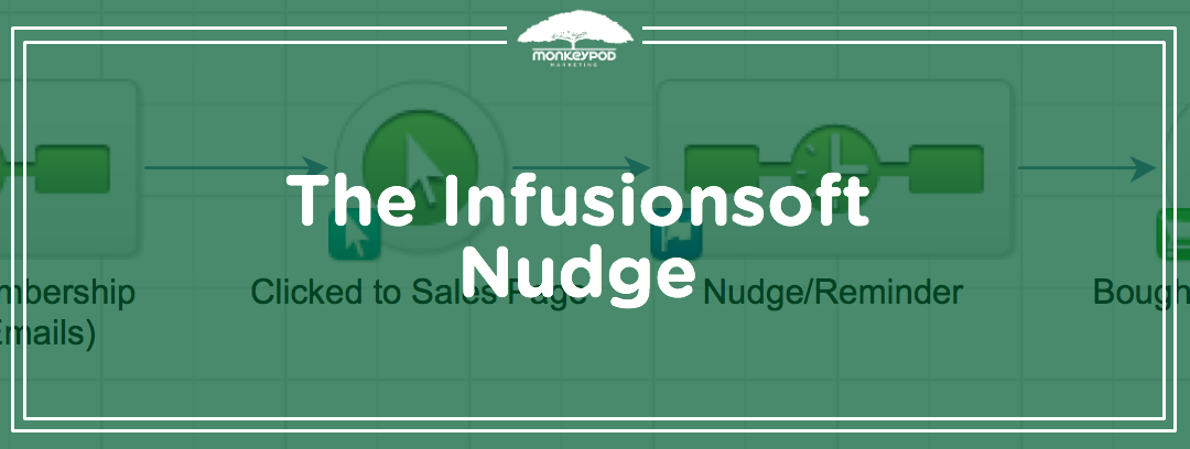 The Infusionsoft Nudge