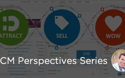 Lifecycle Marketing Perspectives: Part 1