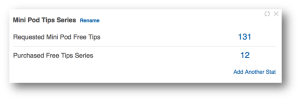 Mini Pod Tips Statistics