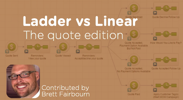 Linear and Ladder Quotes