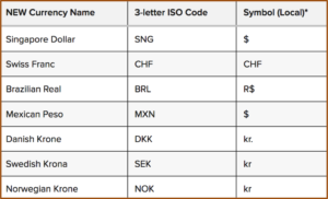 currency_types