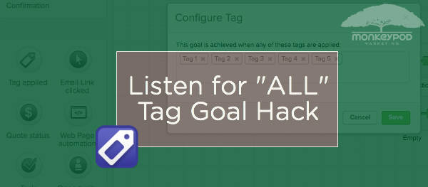 Infusionsoft Tag Goal Hack