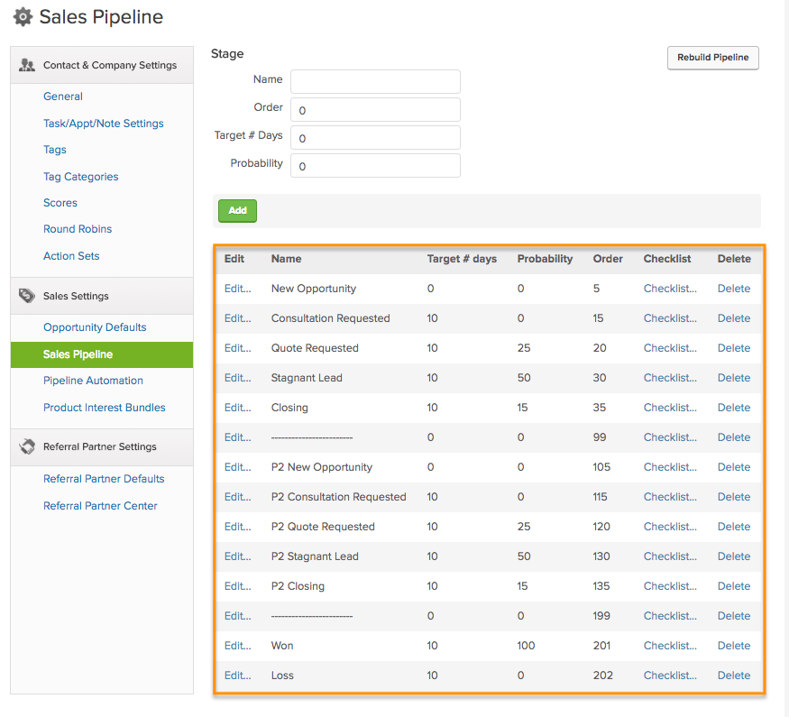 Sales pipeline module