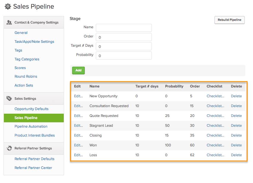 Infusionsoft pipeline screenshot