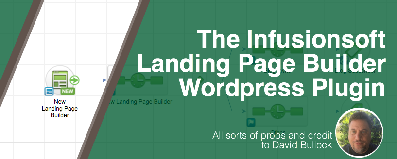 Infusionsoft Landing Page WordPress Plugin