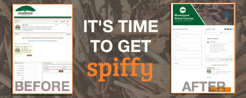 Get Started with Spiffy