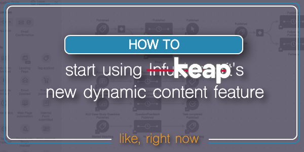 Keap Dynamic Content