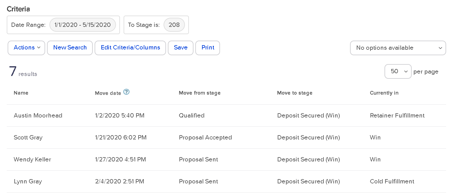 Sales Pipeline Detail 2