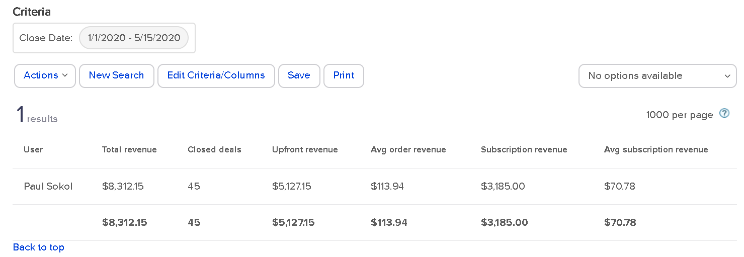 Opp Sales report