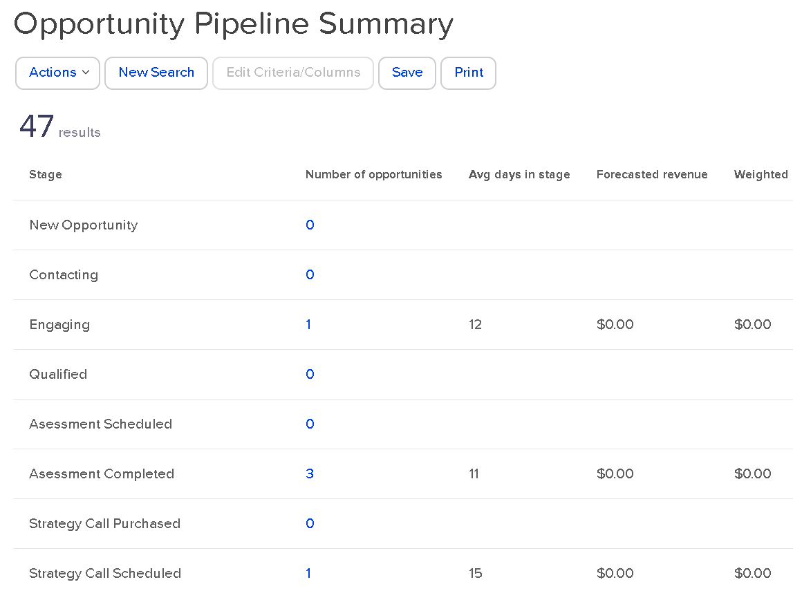 Opp Pipeline Summary