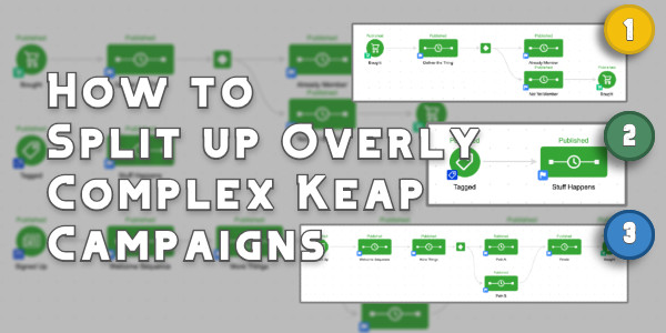 How to Split Up Complex Campaigns